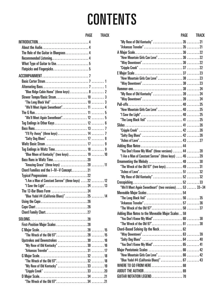 HAL LEONARD BLUEGRASS GUITAR METHOD Learn to Play Rhythm and Lead Bluegrass Guitar with Step-by-Step Lessons and 18 Great Songs
