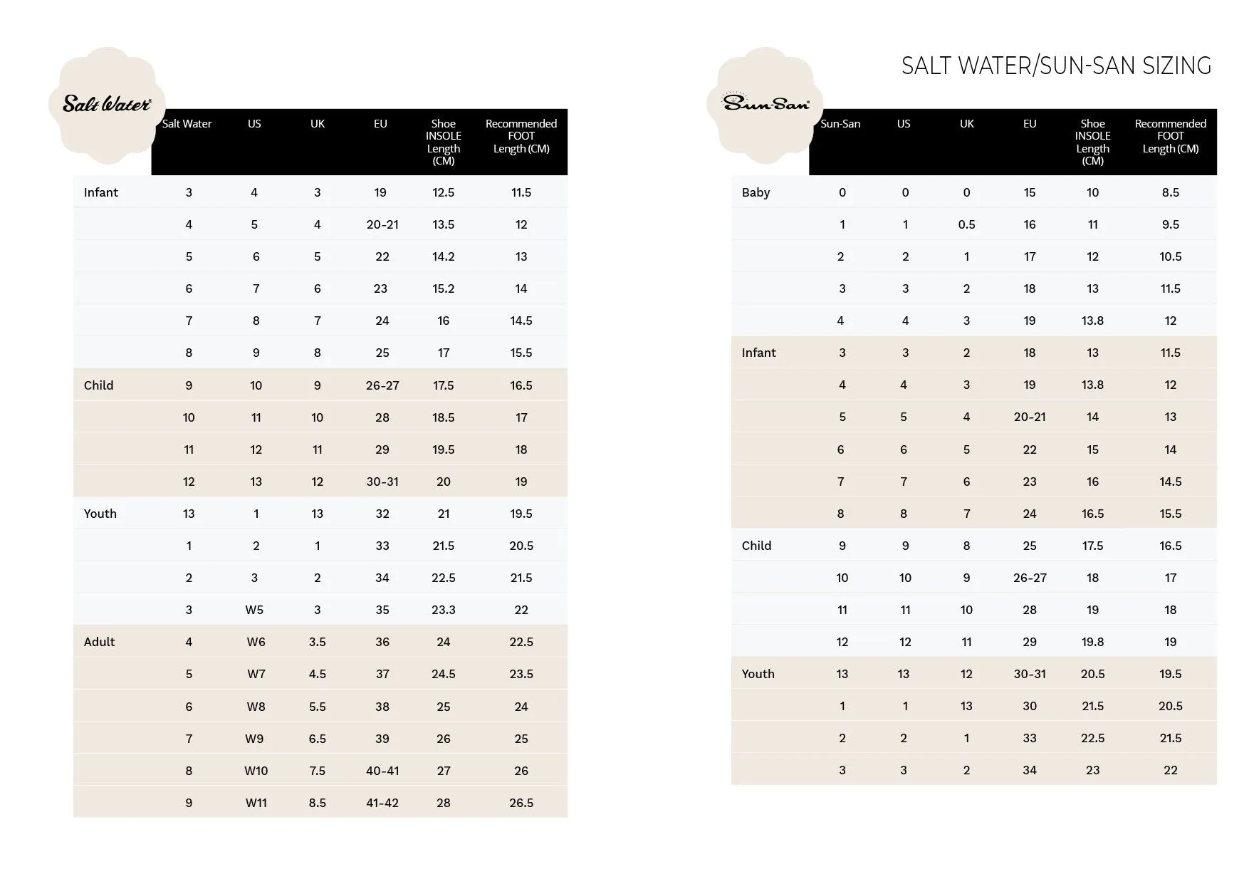 Salt Water Sandals - Original Rose Gold (Kids)